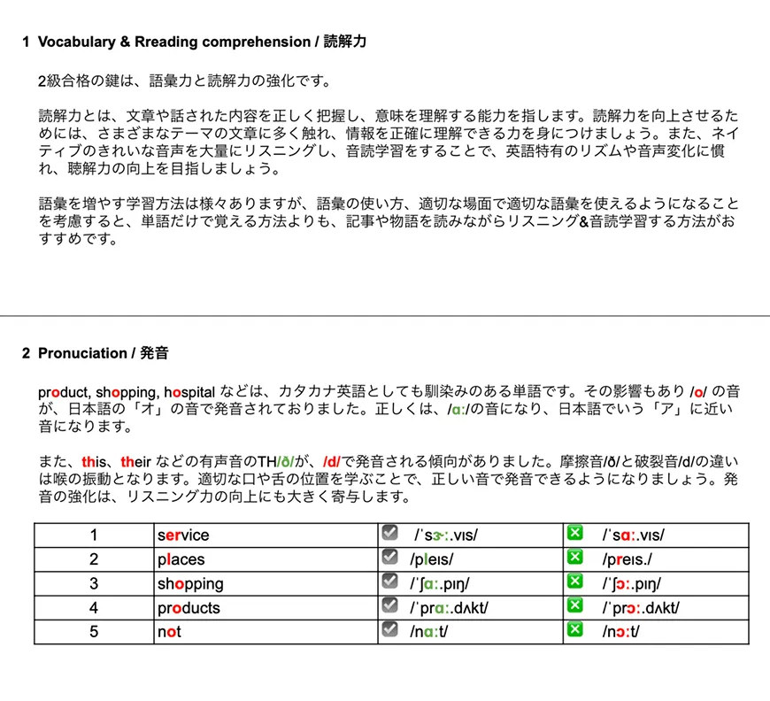 英語スピーキングテストのスコアレポートのサンプル１